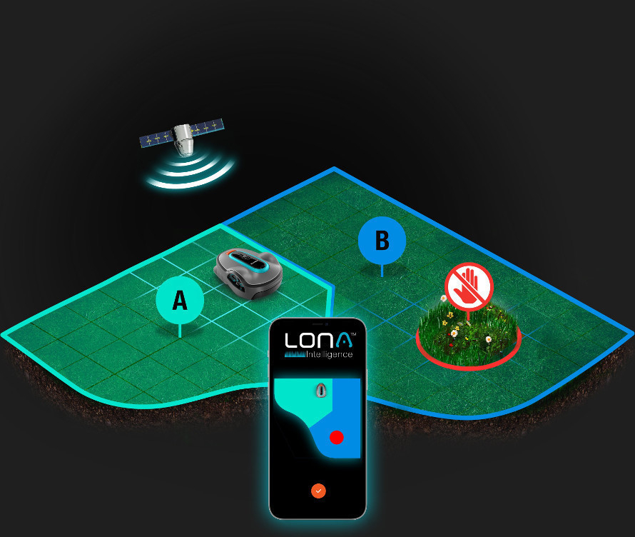 Intelligente LONA - Technologie